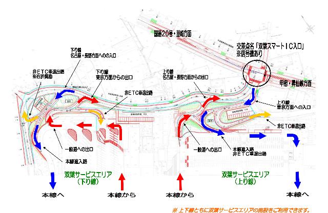 双葉スマートIC設置図