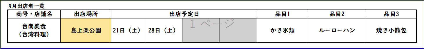 9月出店者一覧