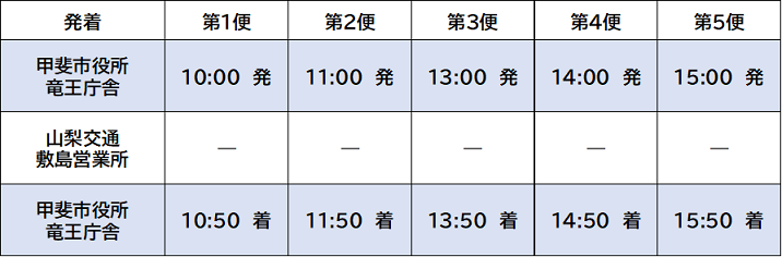 時刻表