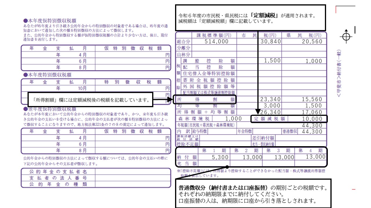税額の明細