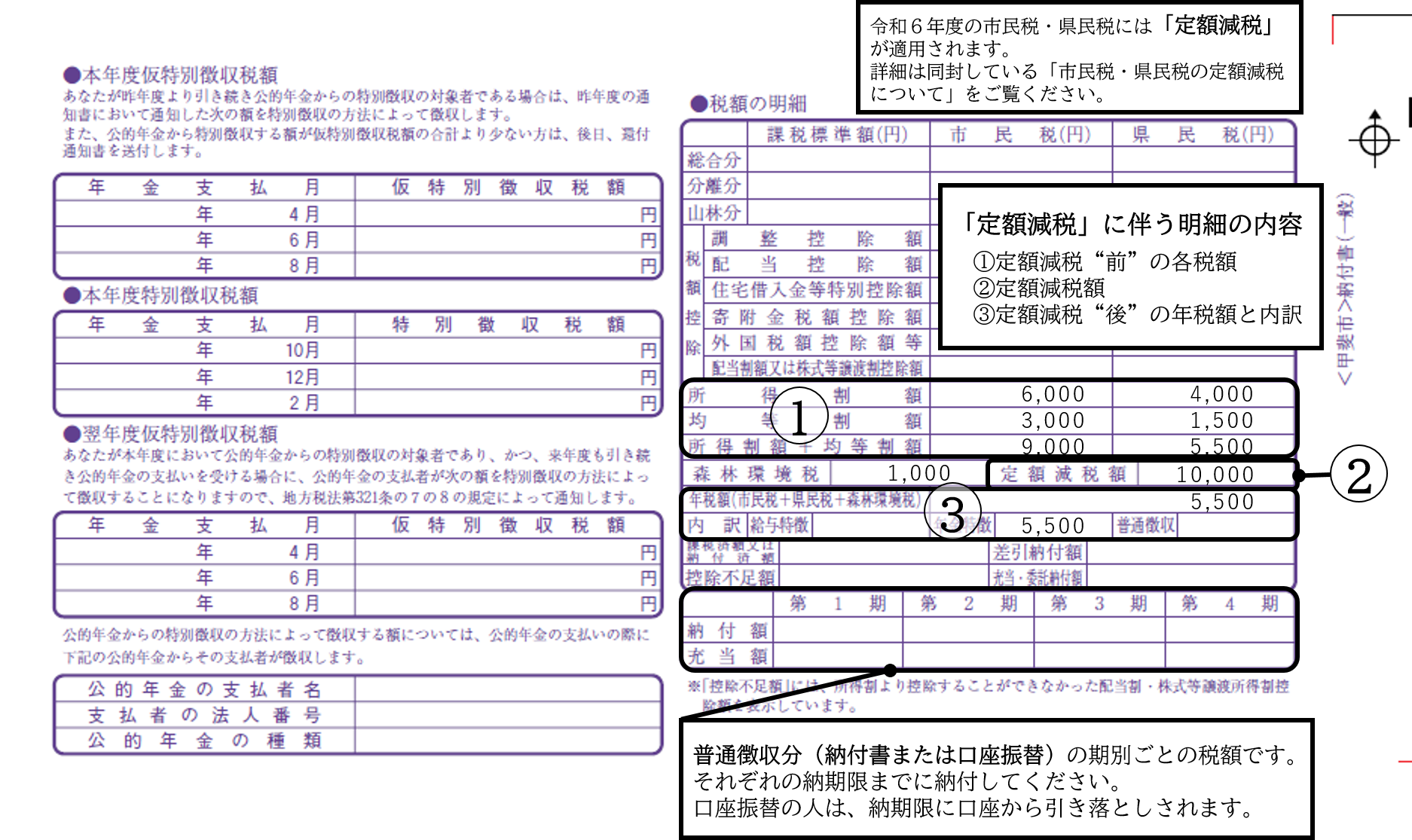 税額の明細(当初送付)