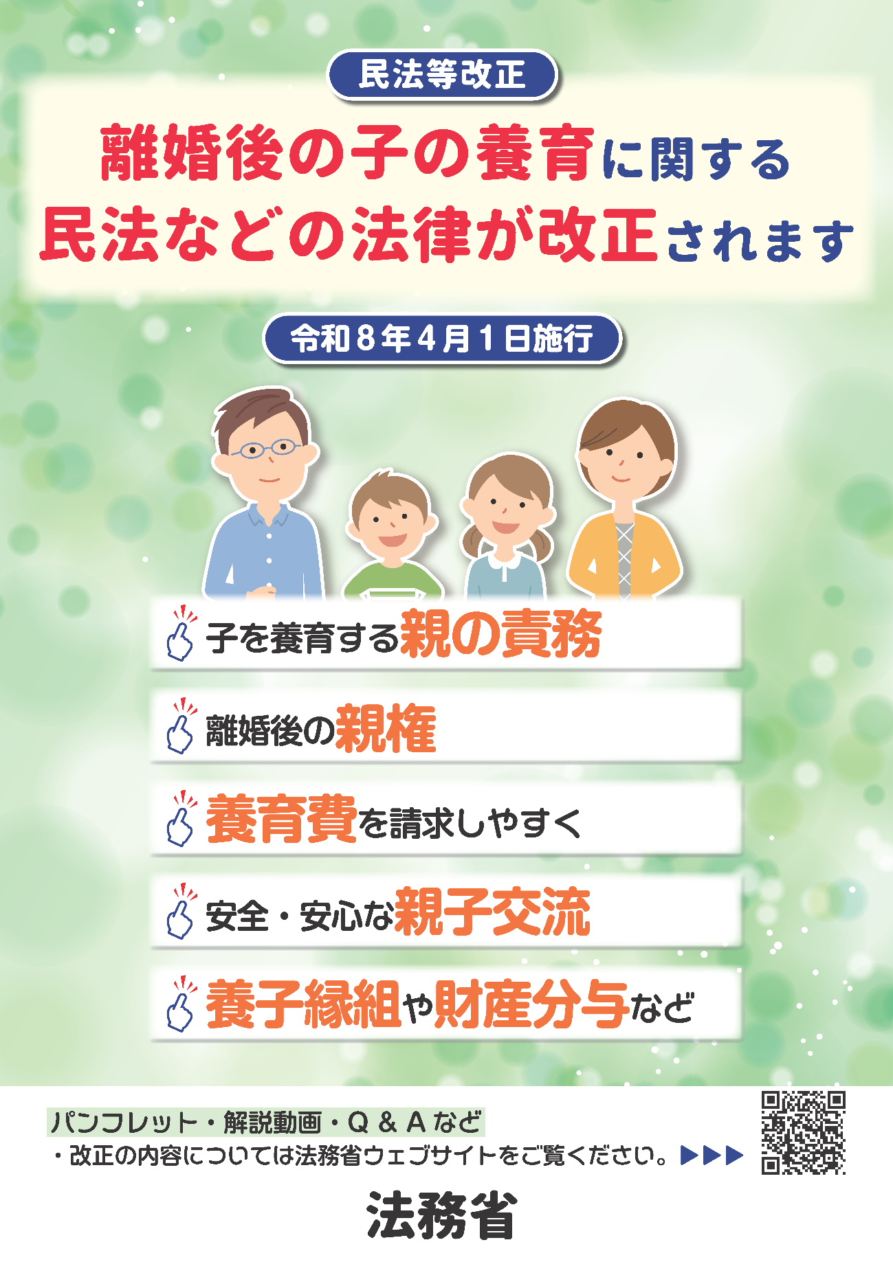 改正民法ポスター