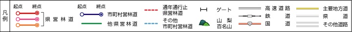 令和2年度凡例
