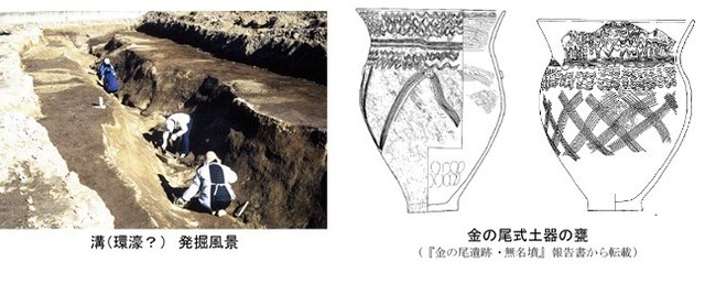 溝の発掘風景と金の尾土器の壷のイラスト