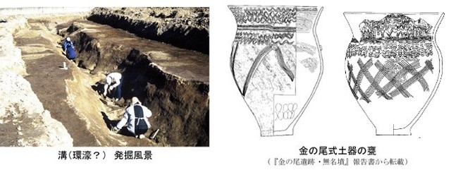 溝の発掘風景と金の尾土器の壷のイラスト