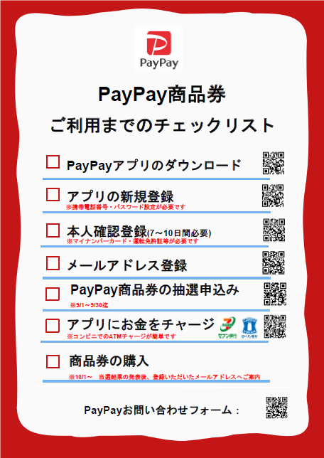 利用までのチェックリスト