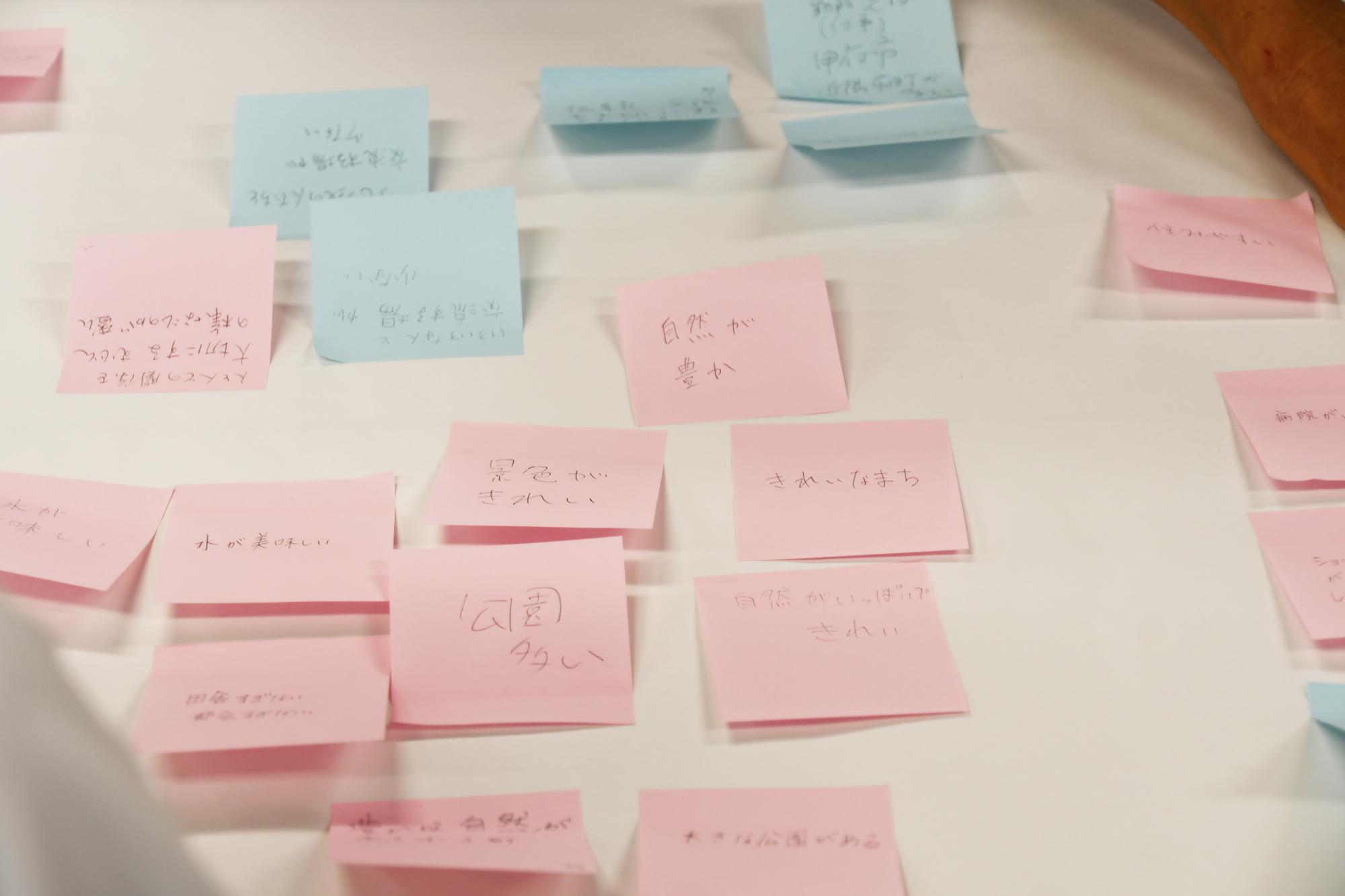 20240729総合計画市民ワークショップ5