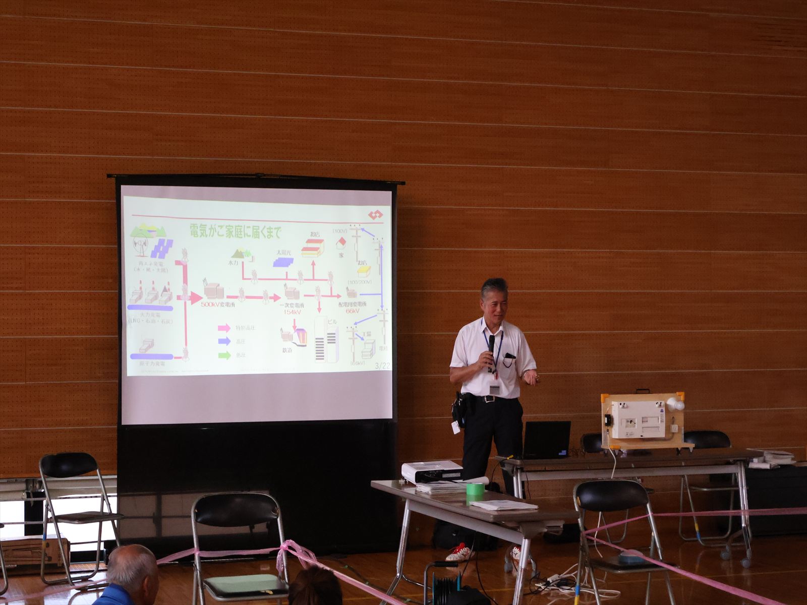 停電時の対応について