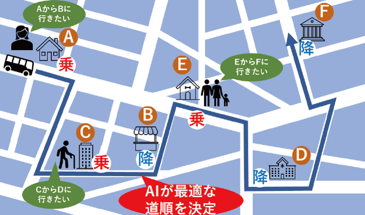 かいのりイメージの写真