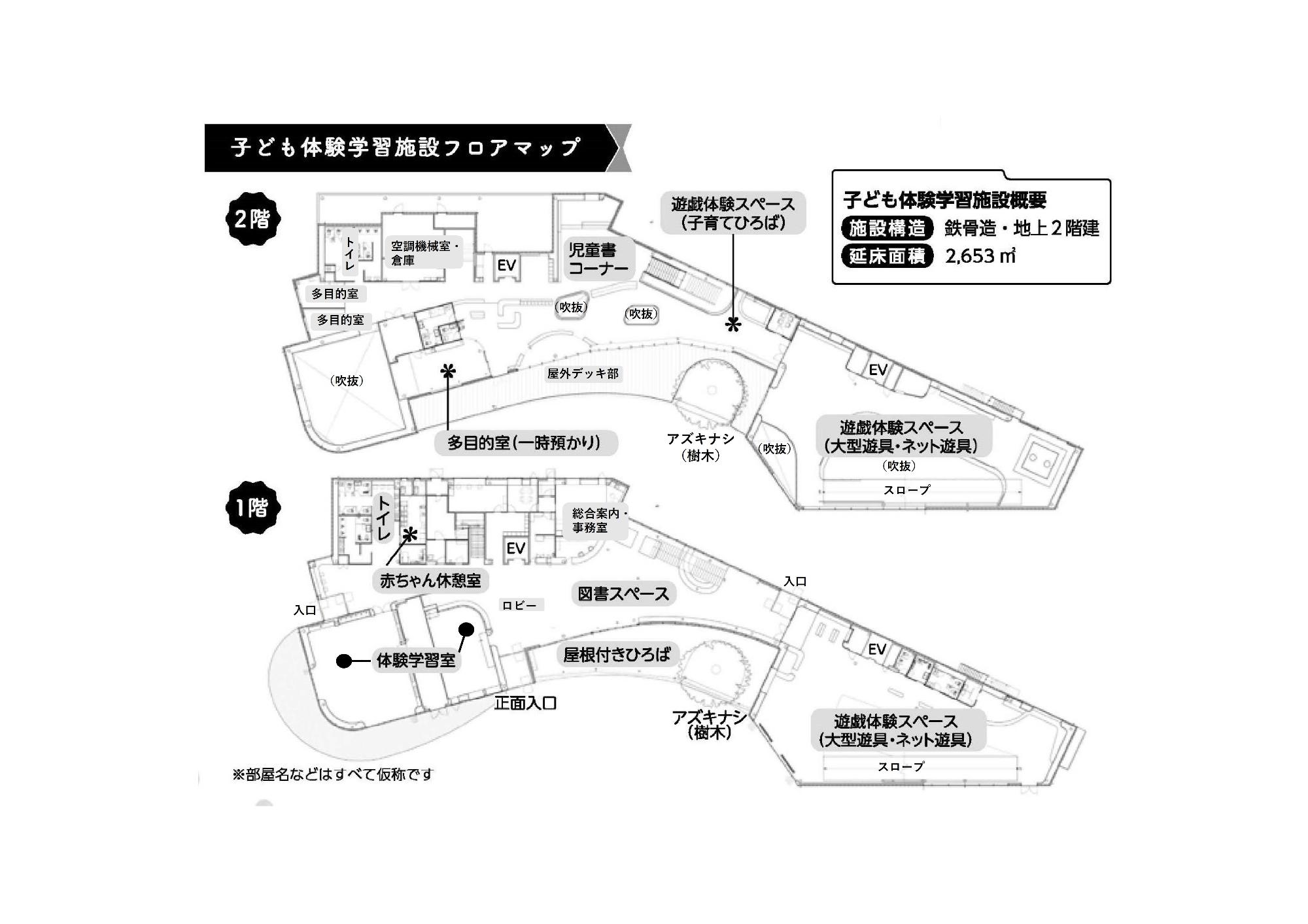 子ども体験学習施設フロアマップの写真