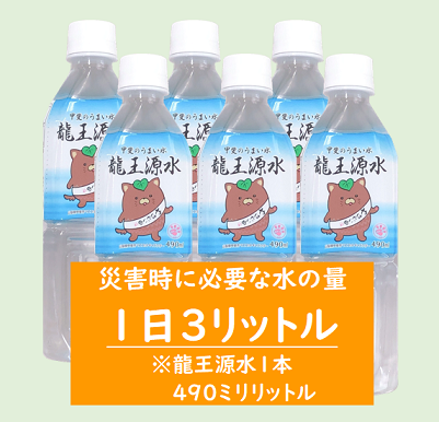 災害時に必要な水の量の写真