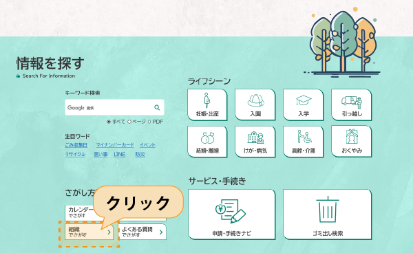 組織でさがす方法