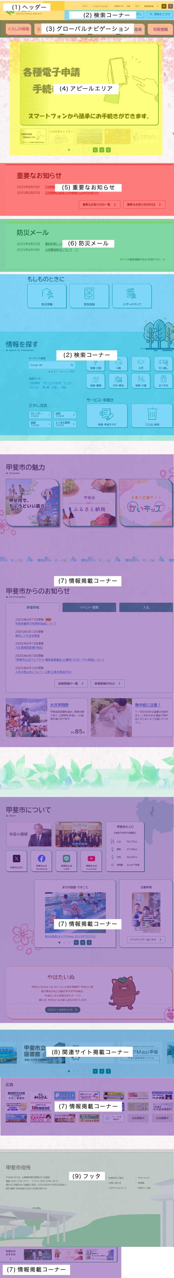 トップページの概要
