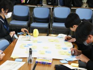 ふせんに意見を書き出していく様子