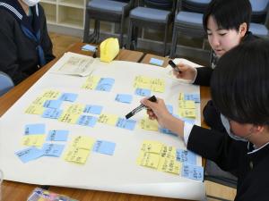 ふせんに書かれた内容を区分けしていきます