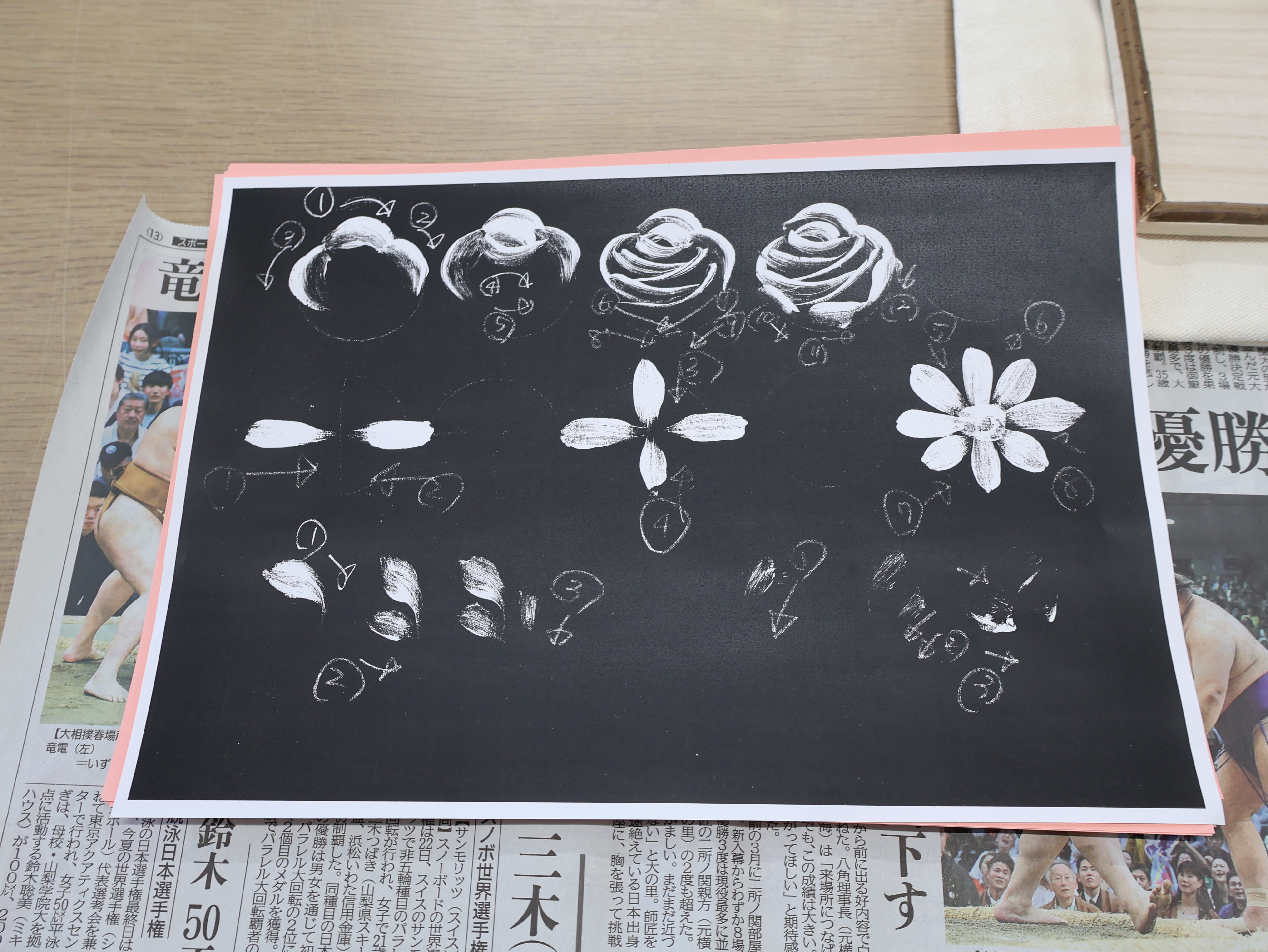 下絵