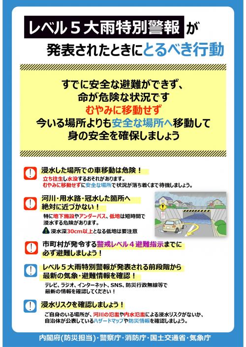 レベル5大雨特別警報が発表されたときにとるべき行動